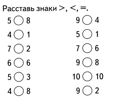 Сравнение чисел картинки для дошкольников.