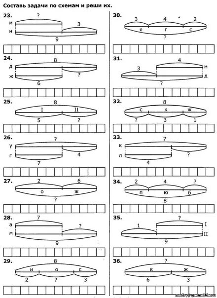 Задачи для 1 класса по математике Петерсон со схемами. Задачи со схемами 1 класс математика Петерсон. Схема составной задачи 1 класс Петерсон. Схемы задач Петерсон 1 класс. Математика петерсон 1 класс схемы