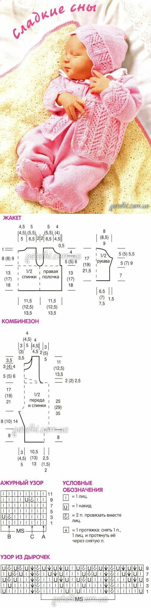 Костюм спицами для новорожденных девочек схемы и описание. Вязаный костюмчик для новорожденной девочки спицами схемы описание. Вязаные костюмчики для новорожденных спицами со схемами и описанием. Схема вязания спицами для новорожденных костюмчики.