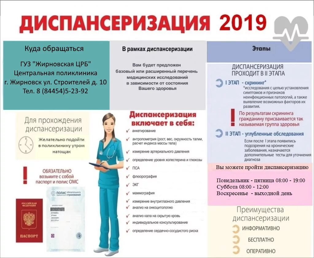 Проверки диспансеризации. Диспансеризация. диспансеризация 2021. года диспансеризации 2021. программа диспансеризации.