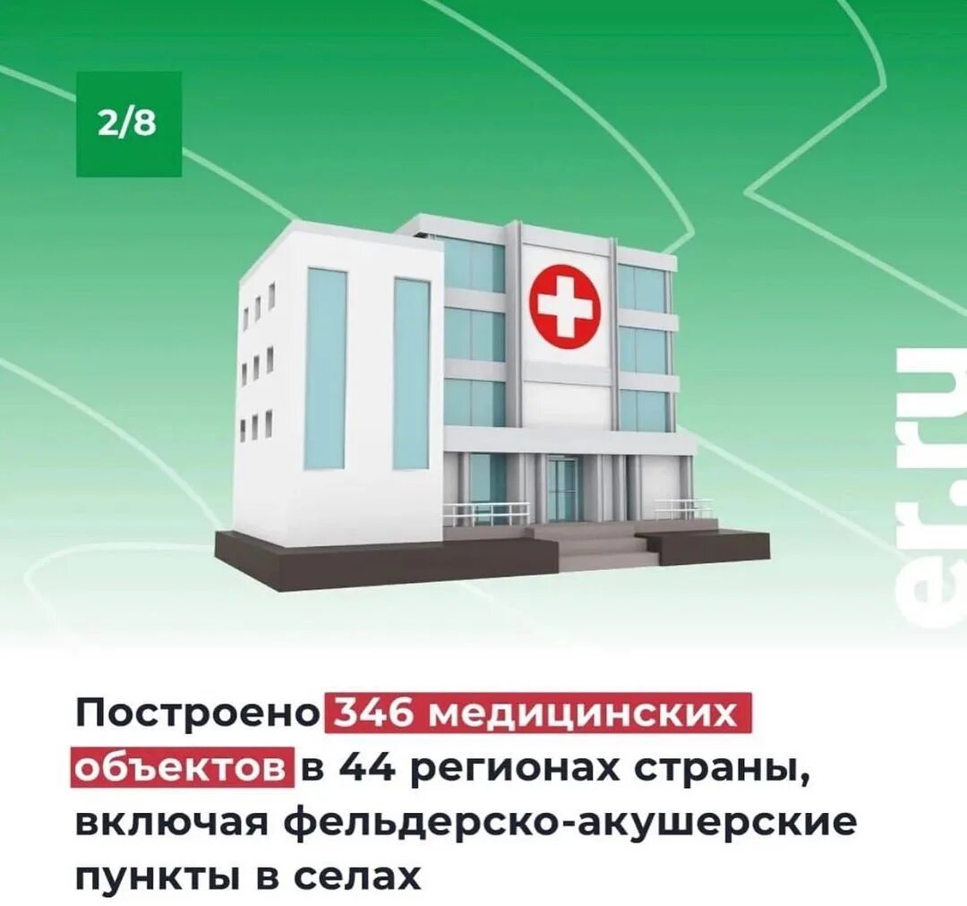 Реализация народной программы