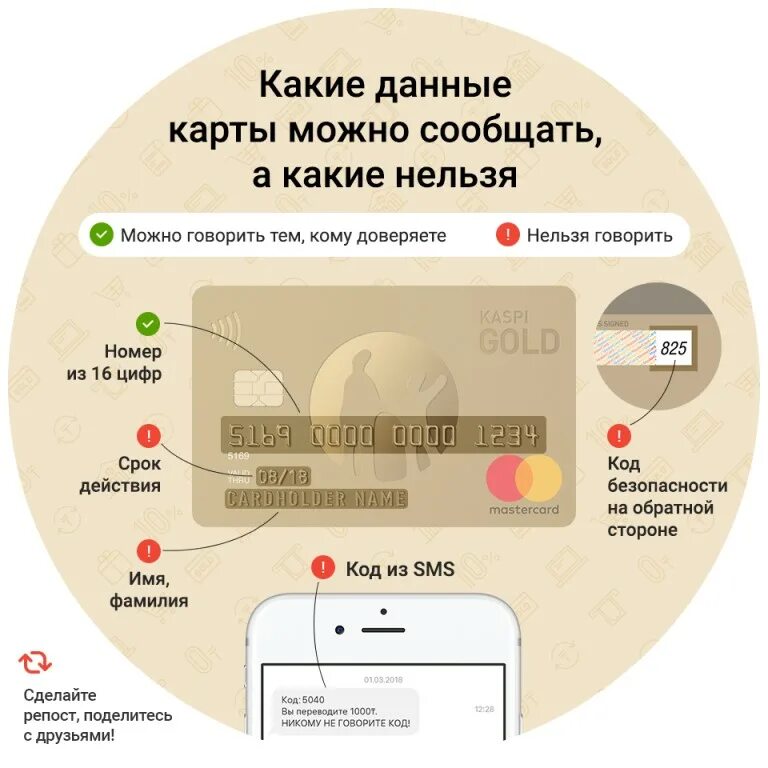 Какие данные на карте нельзя. Какие данные карты нельзя сообщать. Данные банковской карты. Какие данные карты нельзя давать