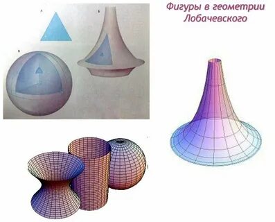 Поверхность фигуры
