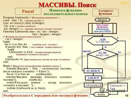 Алгоритм фамилии