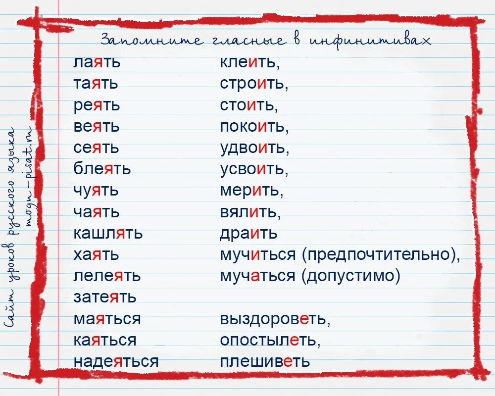 Глаголы ЕГЭ. ЕГЭ русский язык глаголы. Глаголы в неопределенной форме русский язык ЕГЭ. Все глаголы русского языка список.