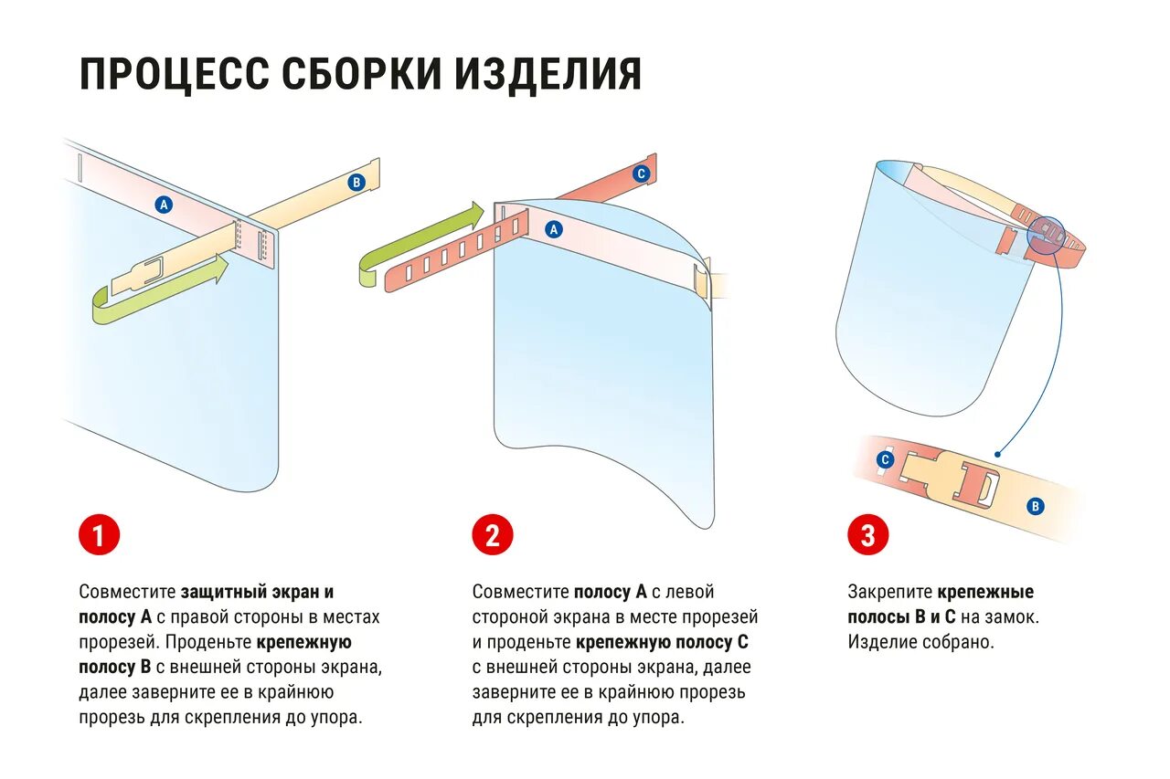Как гаджеты могут защитить зрение / Habr