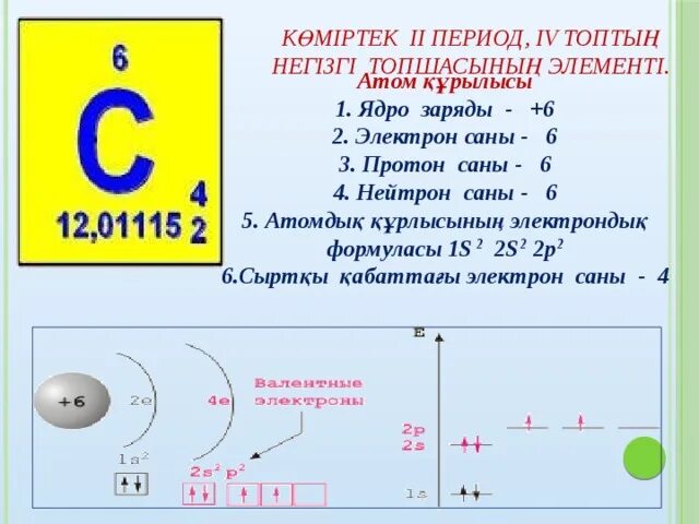 Бром электроны протоны