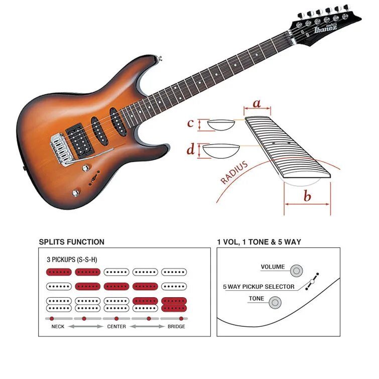 Электрогитара Ibanez gio gsa60 BS. Ibanez gsa60-BS. Ширина грифа электрогитары Ibanez. Ибанез электрогитара габариты. Толщина электрогитары