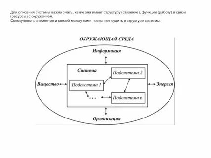 Структурное содержание системы