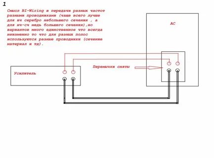Сделать схему подключения