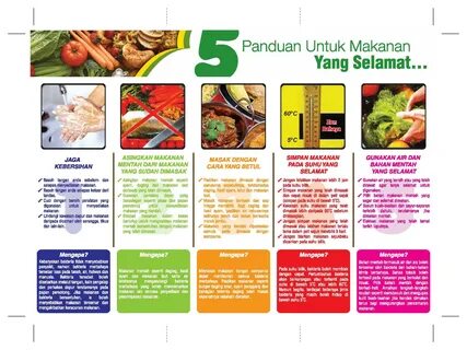 Foods and raw materials