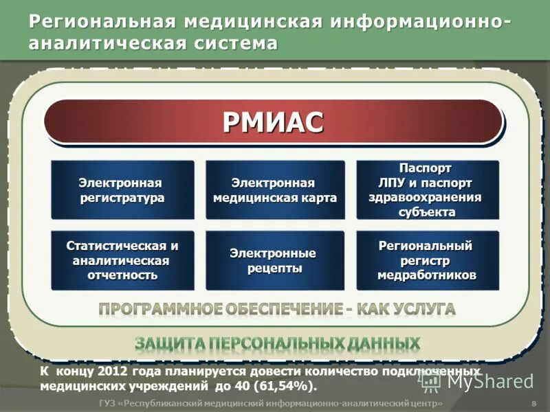 Аналитическая медицина