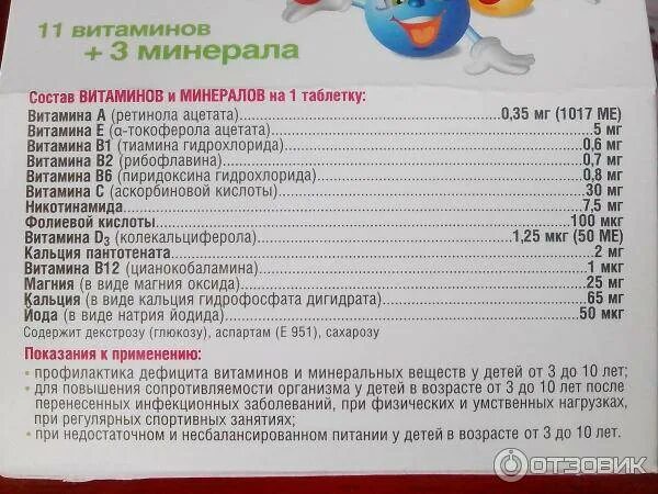 С какого возраста можно принимать витамин с. Состав витаминов. Витаминно-минеральный комплекс состав. Витаминный комплекс состав. Комплекс витаминов и минералов.