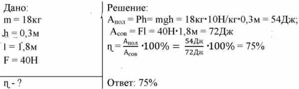 По наклонной плоскости длиной 1.8 м и высотой 30 см равномерно поднимают. Определите КПД наклонной плоскости длиной. Груз массой 20 кг тянут по наклонной плоскости с силой 40 н. Груз массой 20 кг равномерно тянут по наклонной плоскости с силой 40н.