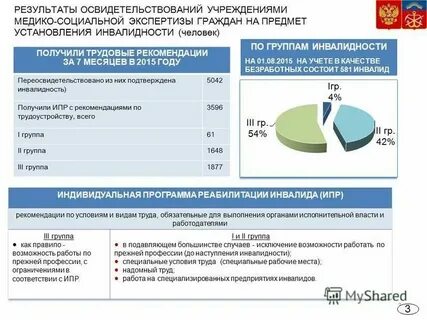 Квота для инвалидов спб