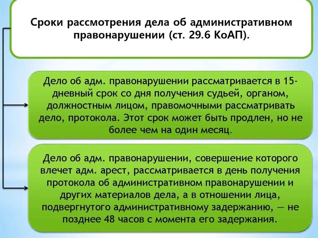 Сроки рассмотрения административных дел. Сроки рассмотрения дела об административном правонарушении. Срокрассмлтренияделаобадменистративномправонарушении. Рассмотрение дела об административном правонарушении.