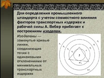 Штандорт вебера