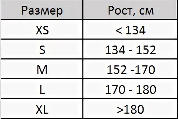 Размер роста сайт. 152 размер одежды. размер 152 это какой размер. рост 152 какой размер. рост размер.