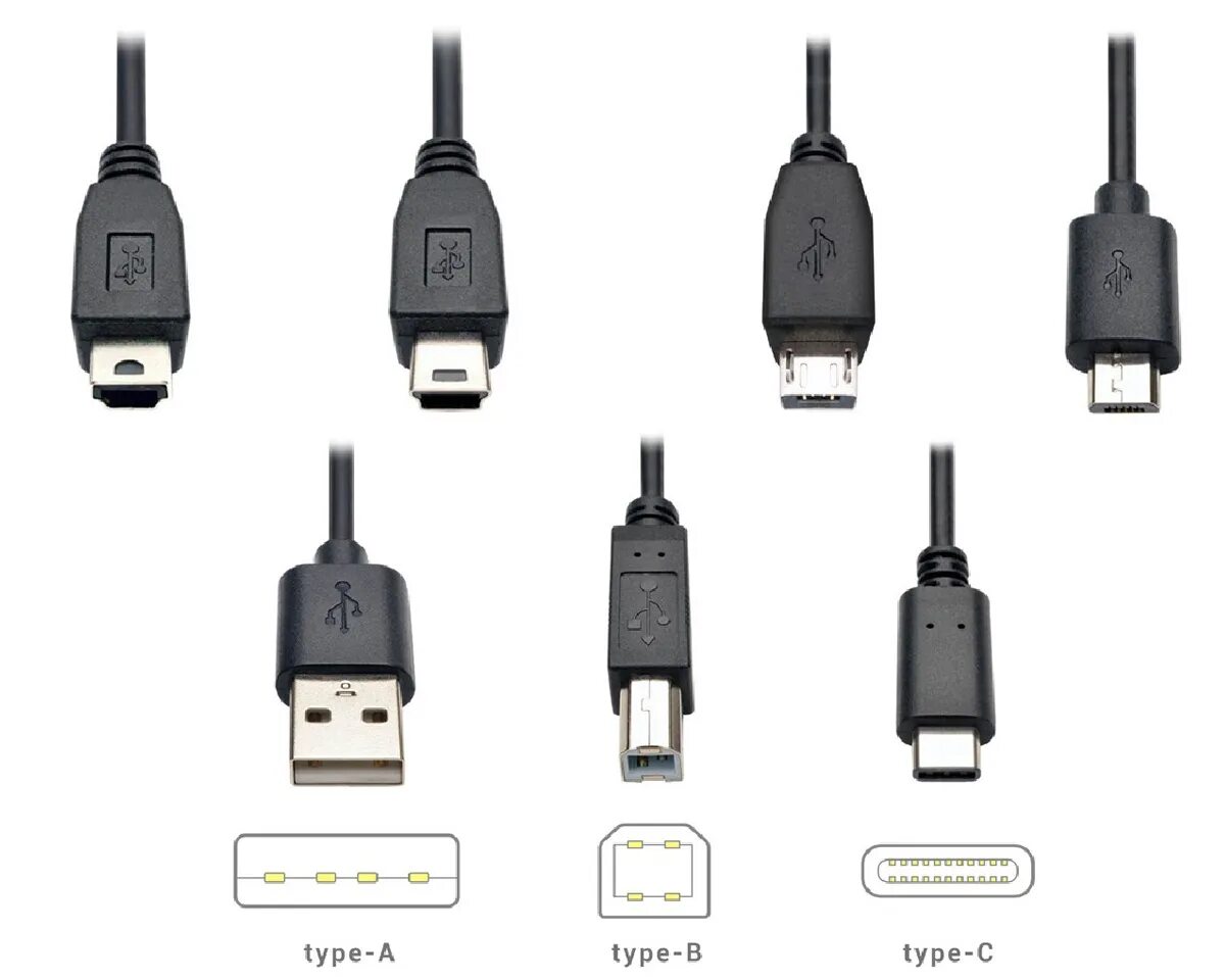 Какие бывают разъемы usb