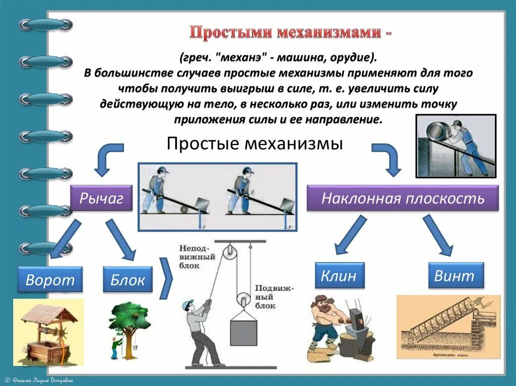 Простые механизмы в моем доме. Простые механизмы. Простые механизмы физика. Простые механизмы для детей. Блок простой механизм.