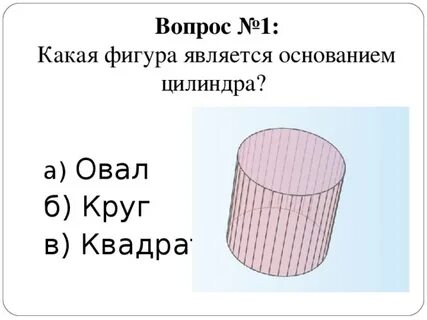 Какая фигура является осью цилиндра