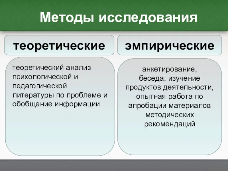 Теоретические и эмпирические методы исследования. Теоритические и эмпирические метода исследования. Теоретические и имперические методы исследования». Методы эмпирического и теоретического познания.