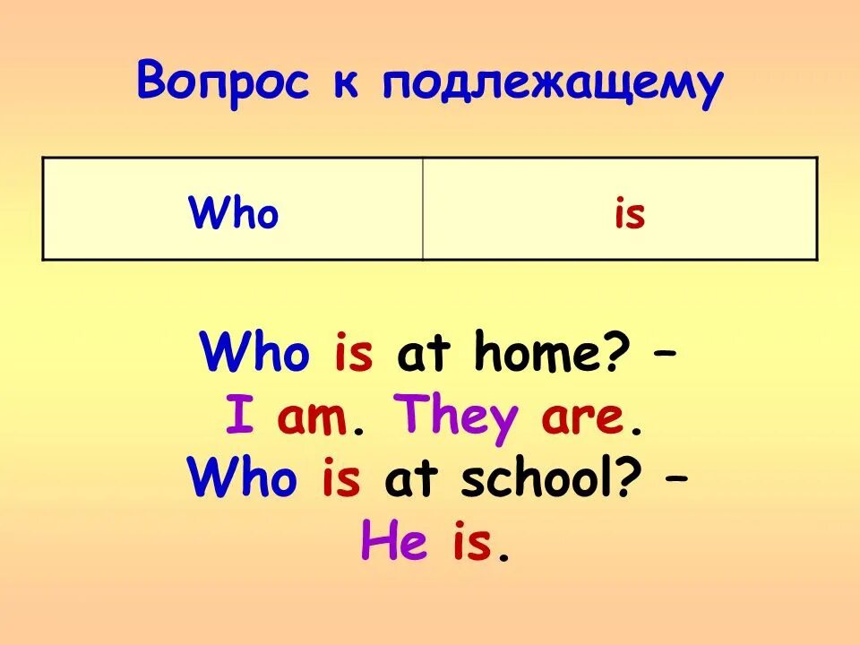 Когда ставить is в английском. Вопрос к подлежащему в английском языке. To be в английском языке вопросы. Who вопрос к подлежащему. Вопрос к подлежащему в английском языке правило.