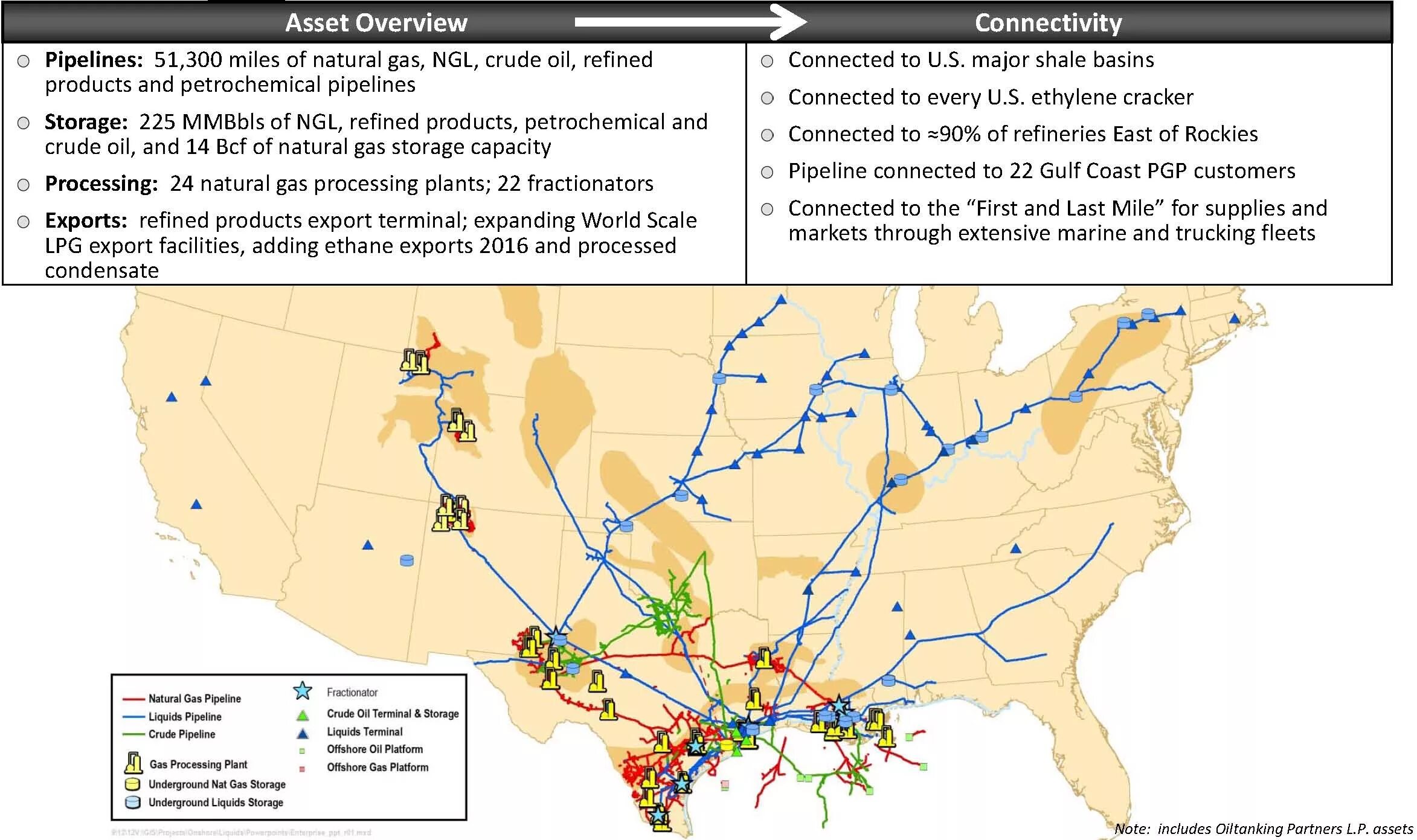 Assets pipeline. East crude oil pipeline. offshore pipeline. refined products pipelines in laos. europe refine product pipeline map.