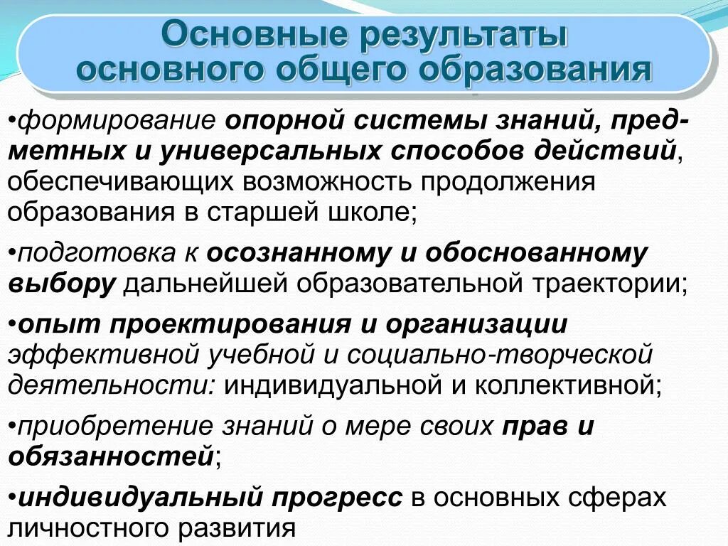 Результаты основного общего образования. Начальное общее образование. Основного общего образовани. Главные Результаты.