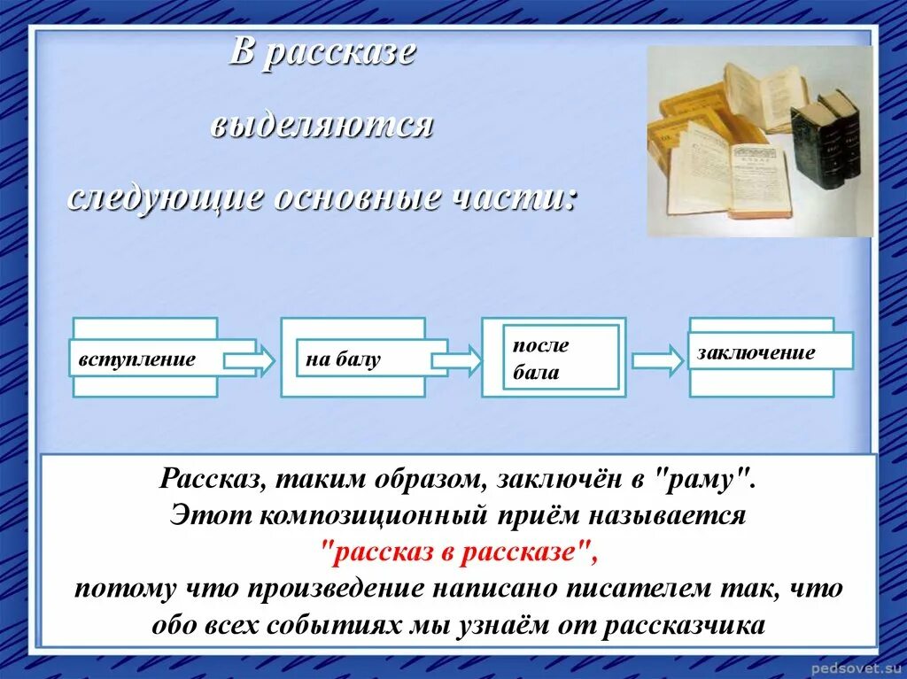 Рассказ в рассказе. Вывод после бала. Прием рассказ в рассказе. Рассказ в рассказе это в литературе.