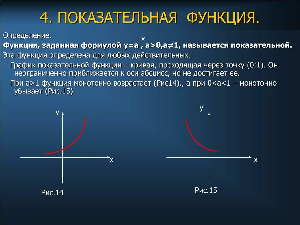 Функции с показателем функции. Степенные и показательные функции. Определение показатель функции. График показательной функции убывающей. 1 что называется функцией