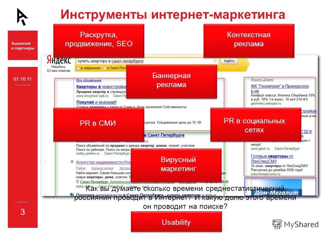 Интернет маркетинг темы