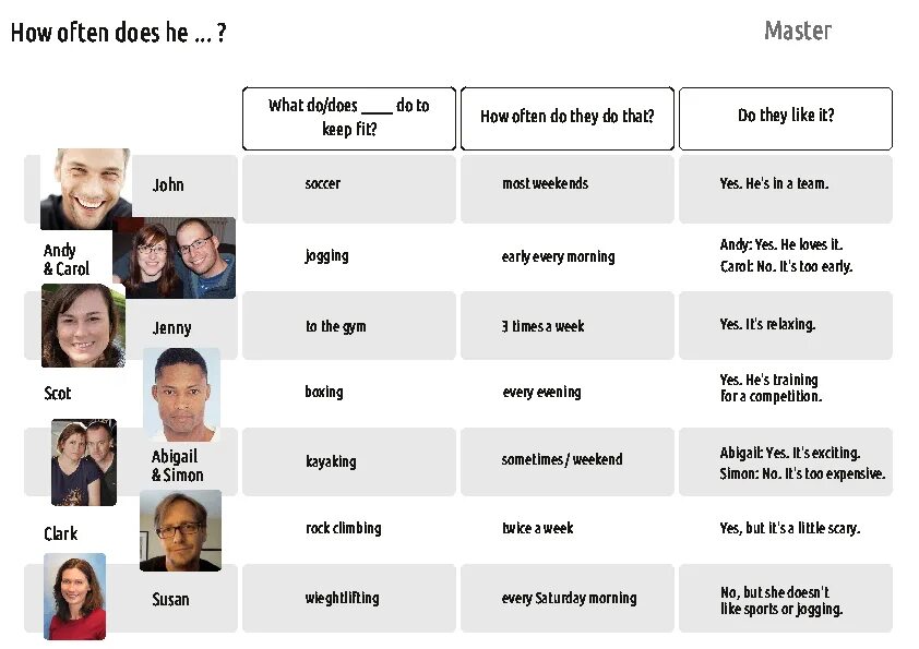 Information gap activity примеры. Information gap task. Information gap activities. Задания типа "information gap. You often do sport