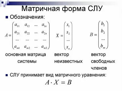 Система управления проектами матричная линейная Формы организации в системе менеджмента презентация онлайн