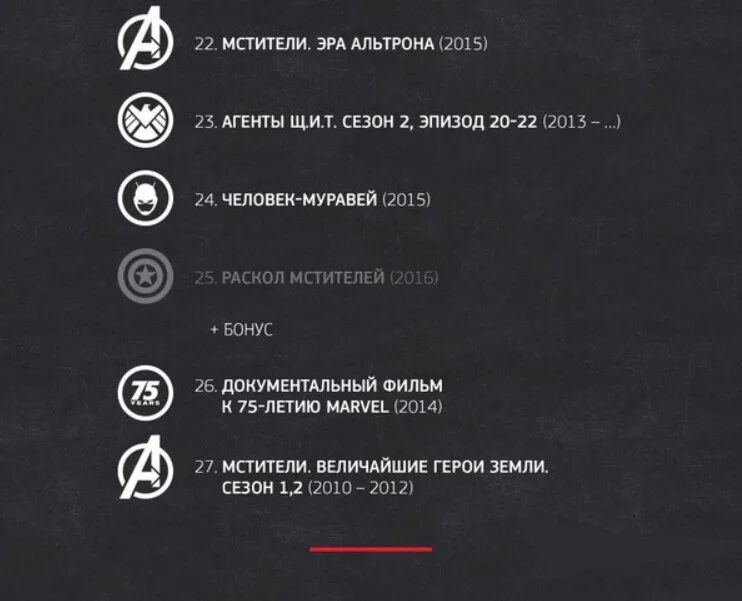Мстители последовательность. Вселенная марвел хронология. мстители порядок просмотра.