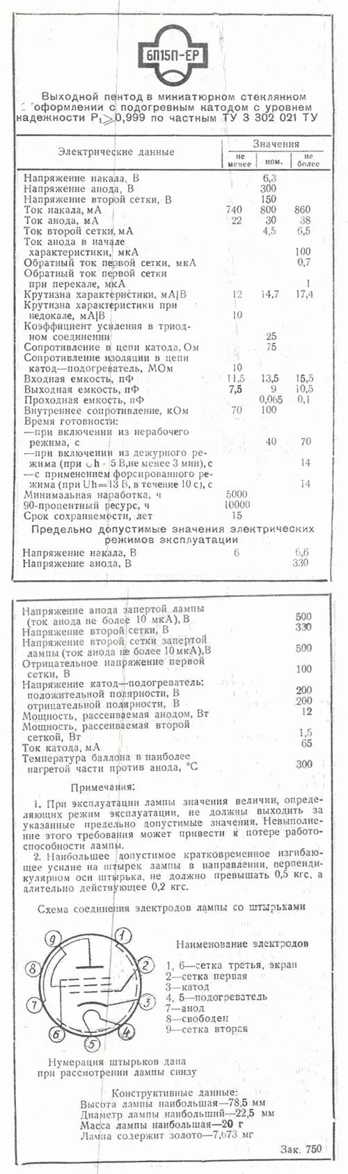 цоколёвка лампы г 807. усилитель на г807 двухтактный схема. радиолампа г807 характеристики. характеристики радиолампы технические г 807. гу50 вах.
