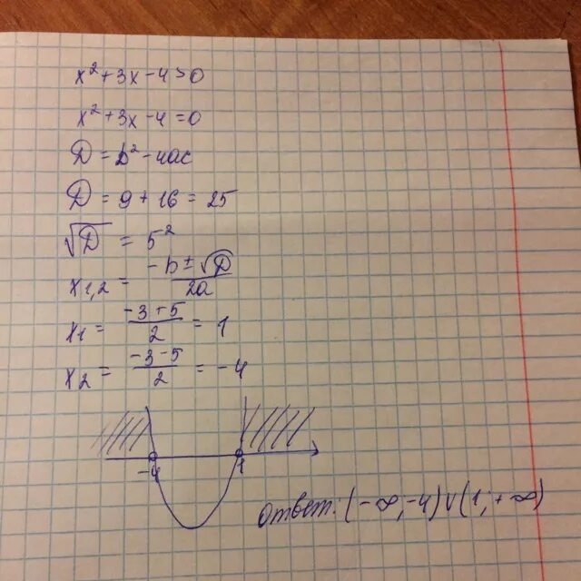 Х^2>529. Решение неравенство x2>=529. Х2 529 решите неравенство. Неравенство x>=1.5. 3x 2 4x 1 0 неравенство