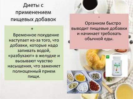 Какие добавки применяют