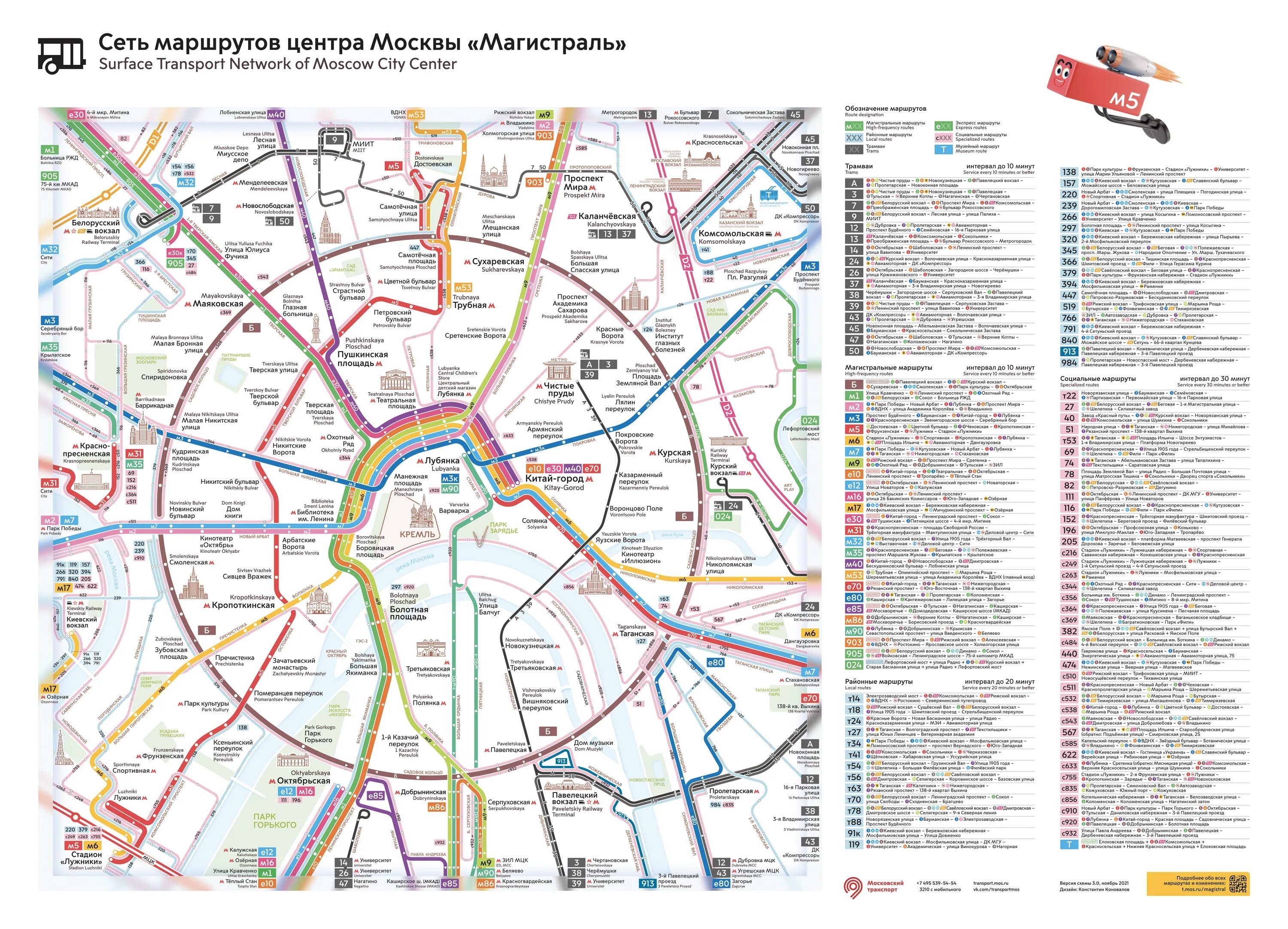 Сеть маршрутов центра Москвы магистраль схема. Схема автобусов центр Москвы. Новая схема транспорта в Москве. Схема автобусов магистраль в Москве.