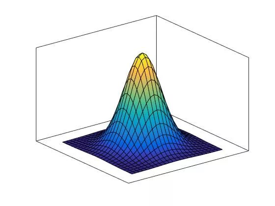 3d gaussian splatting. 3d gaussian splatting