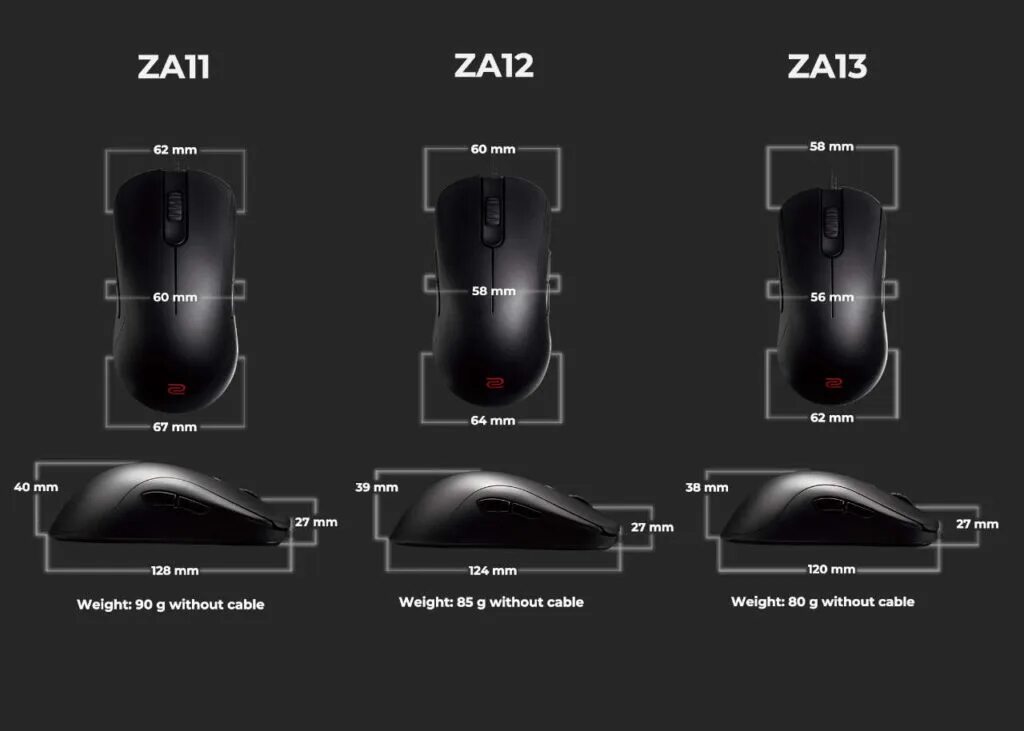 Zowie u2 купить. Zowie za12 Размеры. Zowie s2 Black Edition. Zowie 360hz. Высота отрыва мыши Zowie.