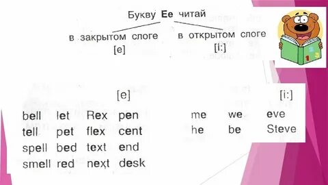 Английский чтение 2 урок