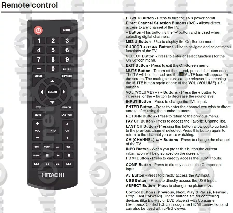 Hitachi cle-947. телевизор hitachi c21-tf330a схема. как настроить пульт телевизора хитачи. как настроить пульт телевизора хитачи. Hitachi c21-fl56s пульт.