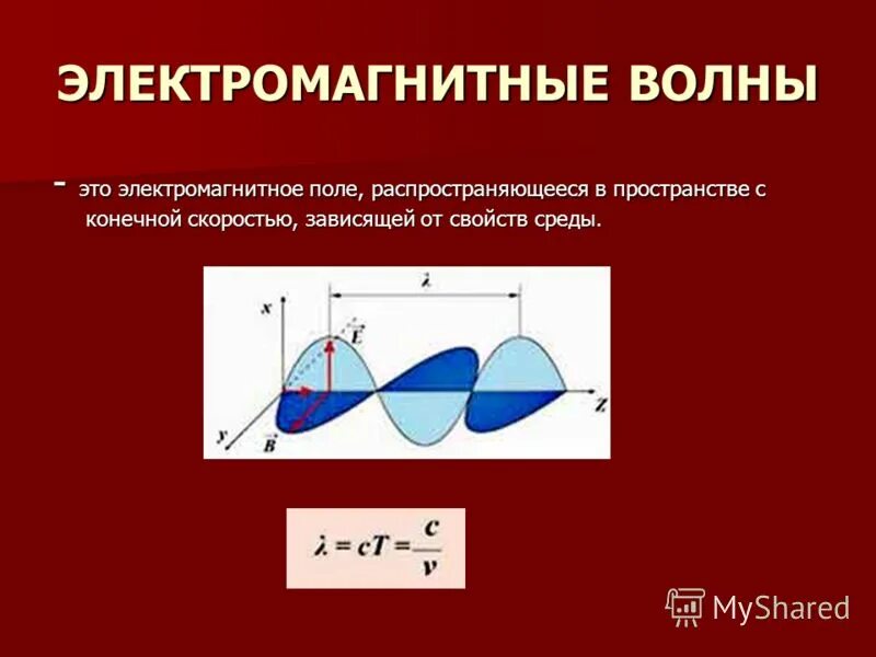 Доклад на тему электромагнитные волны