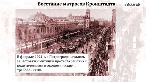 Восстание в кронштадте
