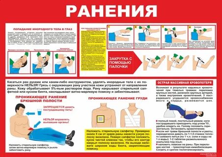 Ранит это