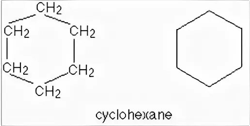 Гексан циклогексан реакция. C6h12 циклогексан. Циклогексан структурная формула. Получение циклогексана. Гексан циклогексан бензол