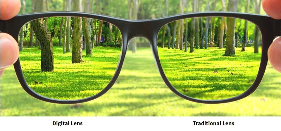 Прогрессивные картинки. Бифокальные и прогрессивные очковые линзы. Прогрессивные картинки. Прогрессирует картинка. Прогрессивные линзы.