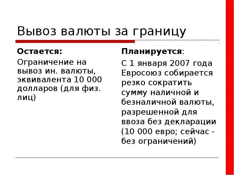 Сколько можно провезти валюты. Правила вывоза валюты за границу. Сумма валюты разрешенная к вывозу из России без декларации. Ограничения на вывоз валюты из России. Правила вывоза валюты из РФ.