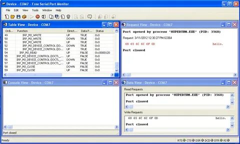 Port monitoring